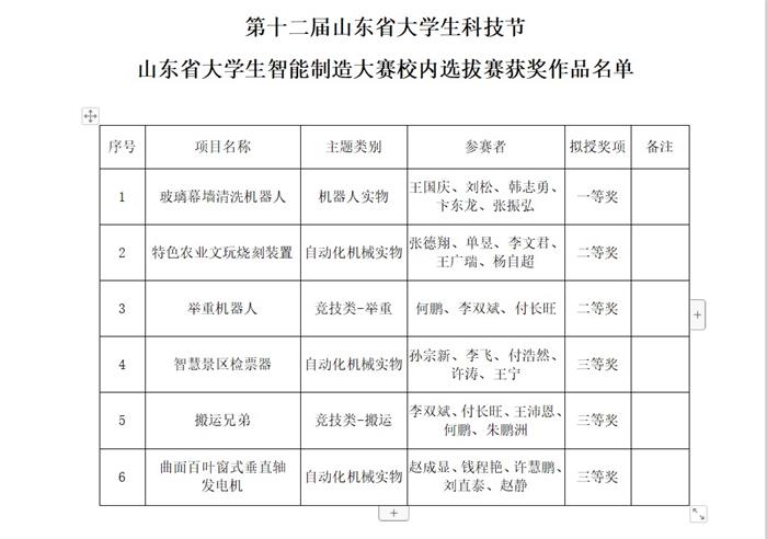 1600942361190594.jpg 屏幕截图 2020-09-24 174640.JPG